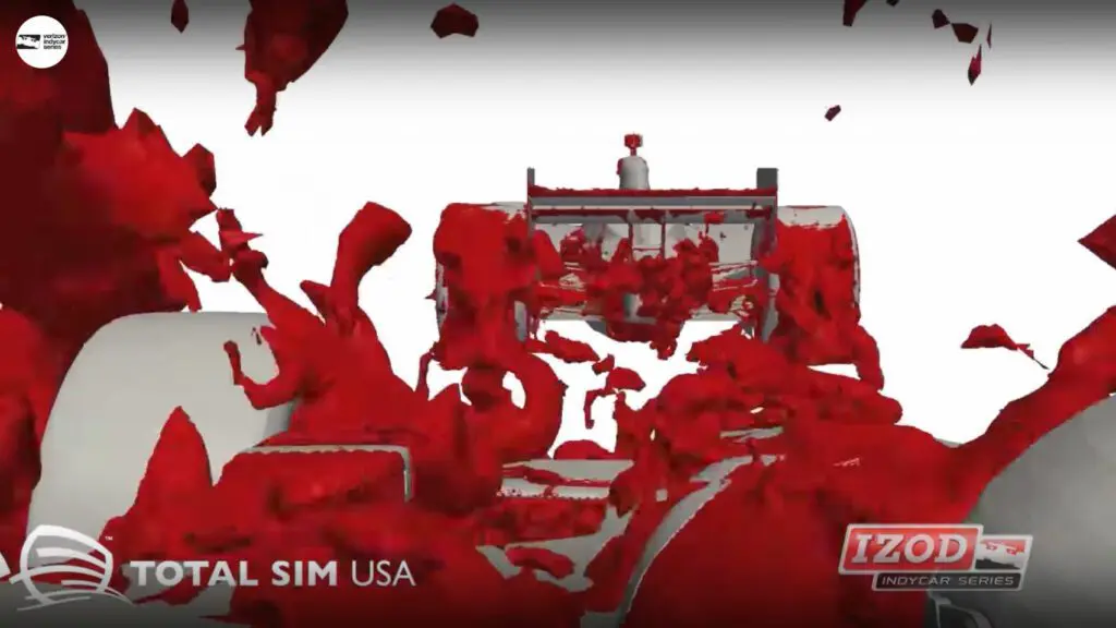 screenshot indycar totalsim