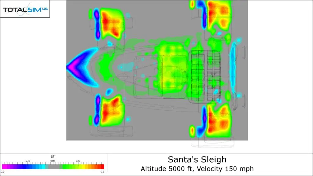 LiftXRayPlots plot all to mesh bottom