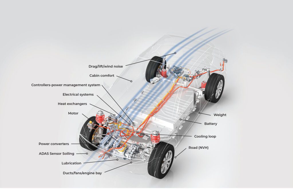 TotalSim EV Car with Copy Image
