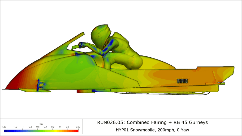 simulation of a high speed bobsled