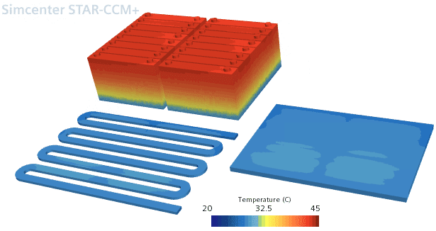 Battery-Cooling