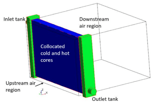DualStream-Heat-Exchanger