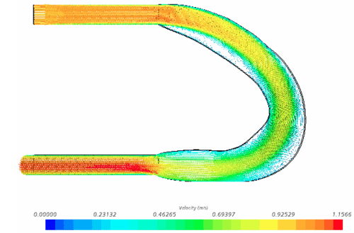 Adjoint-Channel-Flow