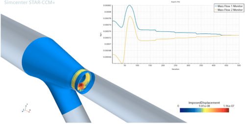 Adjoint-Surface-Morphing