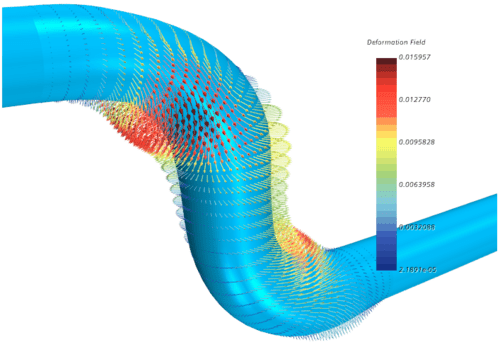 Adjoint-Surface-Sensitivity