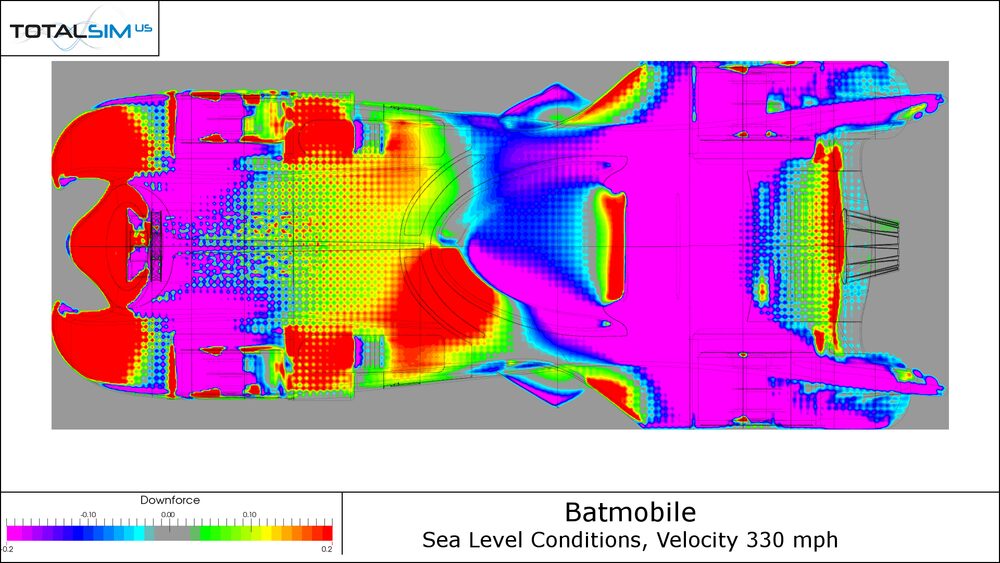 Is it fast or just cool: 1989 Batmobile DownforceXRayPlots plot all to mesh bottom