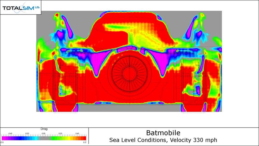 Is it fast or just cool: 1989 Batmobile DragXRayPlots plot all to mesh front