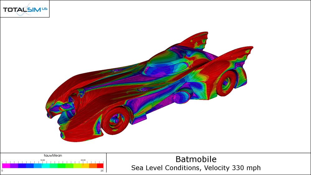 Is it fast or just cool: 1989 Batmobile tauwMean LIC plot all to mesh top front left