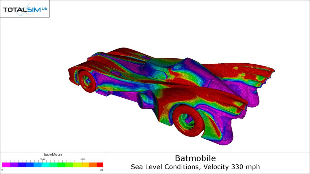 Is it fast or just cool: 1989 Batmobile tauwMean LIC plot all to mesh top rear left