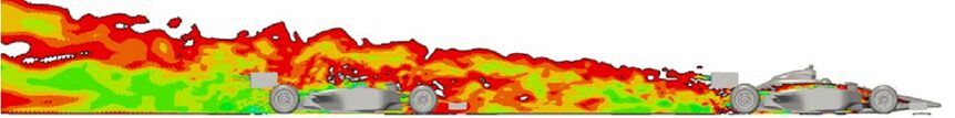 computational fluid dynamics consulting