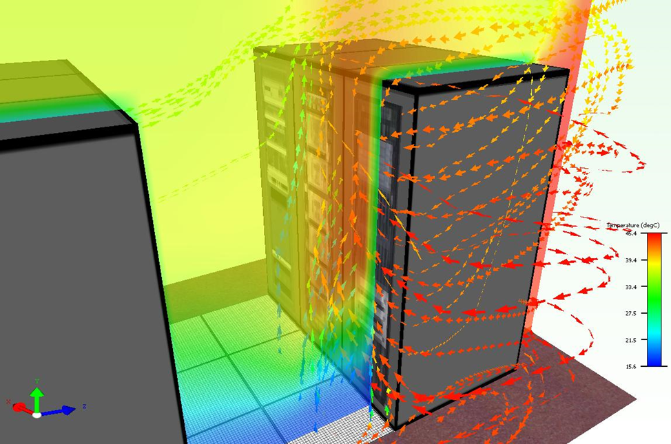 CFD for Smarter, Safer Data Center Cooling ComputerOutside 1