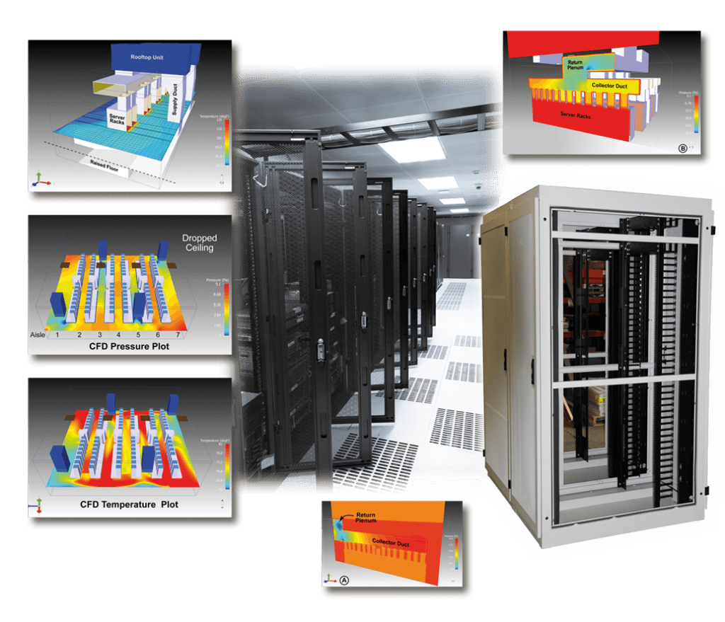 Datacenter