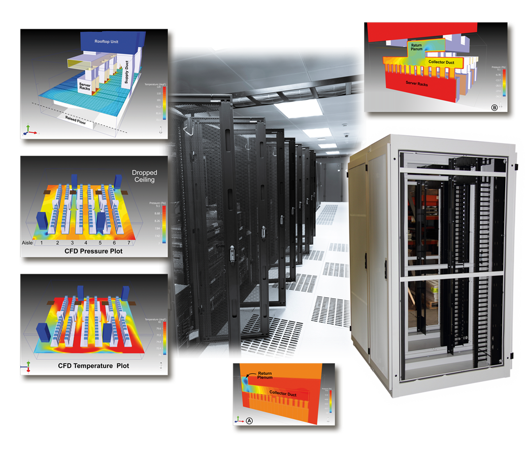Datacenter