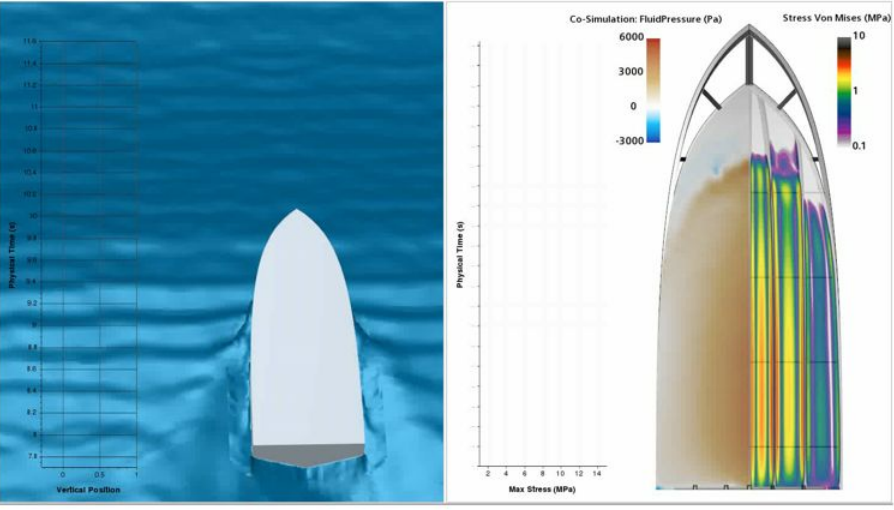 Unlocking Better Design Decisions with Simcenter STAR-CCM+ Data Analysis Screenshot 2025 08 29 at 11.00.15 AM
