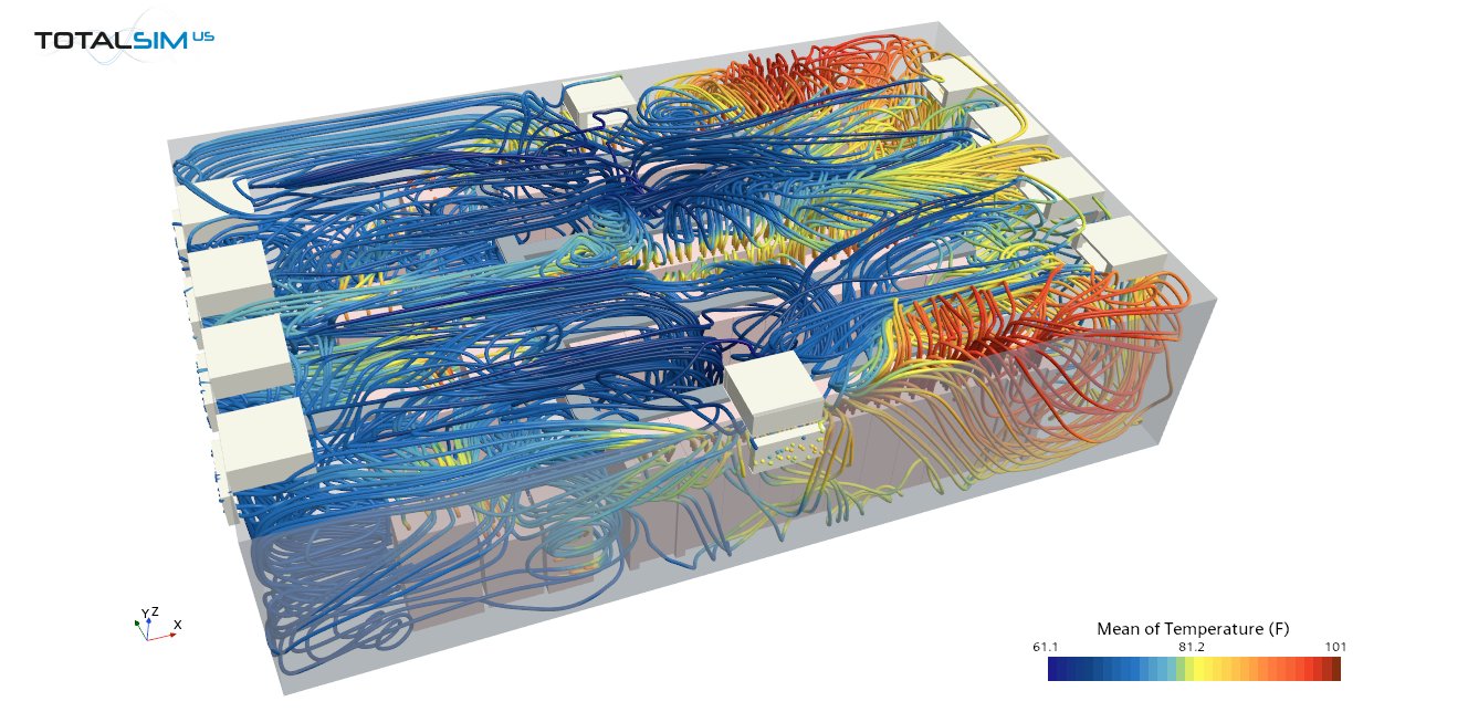 exhaust-temp-streamlines-iso Airflow Streamlines exhausted from Data center IT equipment